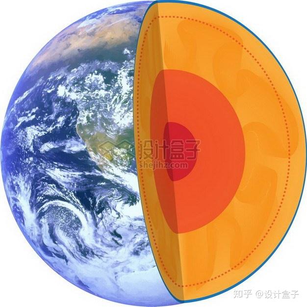 3d地球解剖结构图片免抠素材推荐