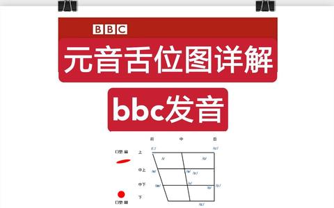 【发音大法】5分钟最详细元音舌位图讲解/bbc发音_哔哩哔哩 (゜-゜)つ