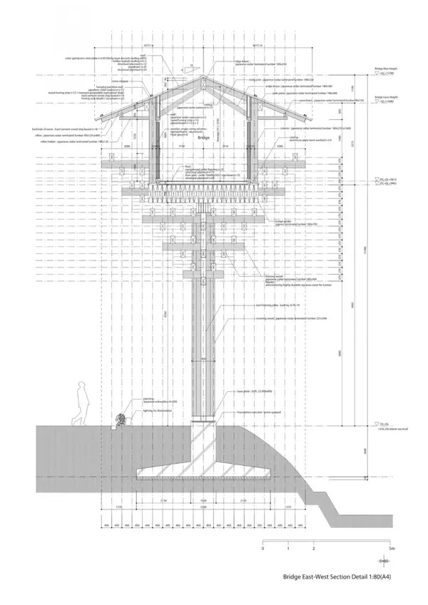 如果你不知道这六大建筑,那你一定不了解隈研吾