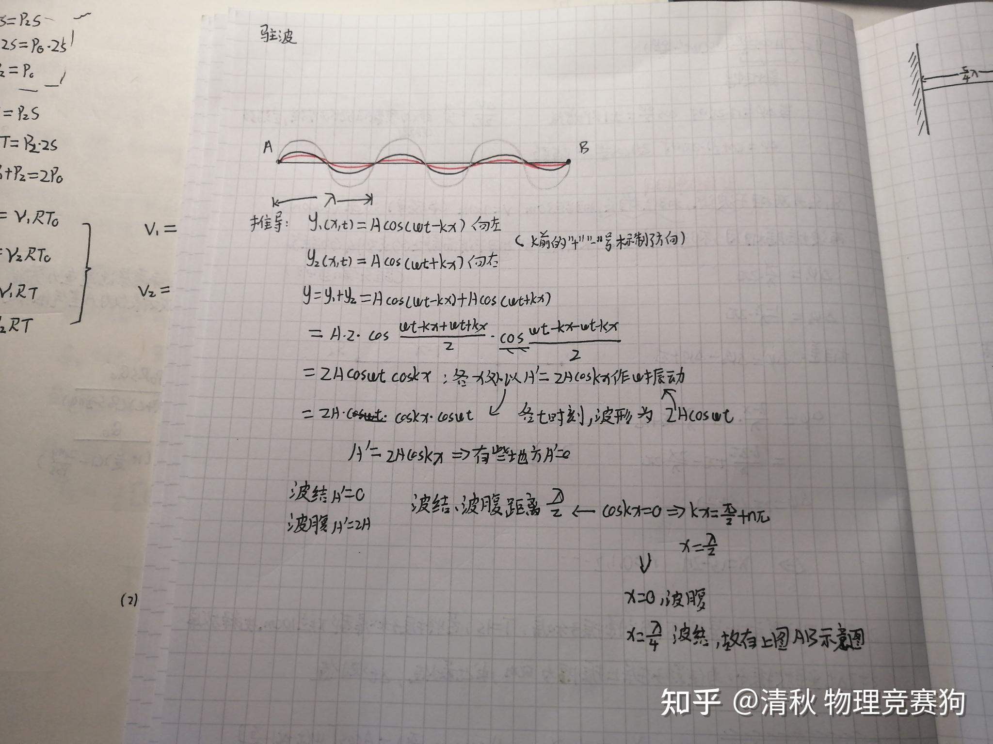 波的考点包括多普勒以及马赫锥