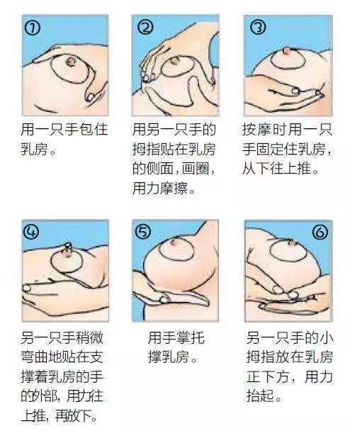 具体做法: 1,双手叠放在一起,放在乳房上,然后双手用力向胸中央推压