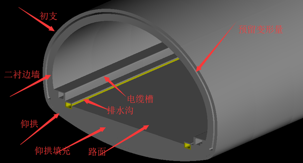 隧道混凝土三维施工模型采用csd,钢结构施工模型采用prostructures