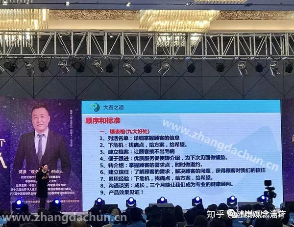 张大春自检表:健康观念治疗自检表格的十一大好处