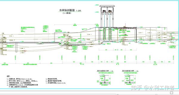 我们领导原来在广东做过的一个峡口水闸,结构和水工建筑物都比较复杂.