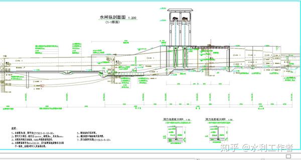 我们领导原来在广东做过的一个峡口水闸,结构和水工建筑物都比较复杂