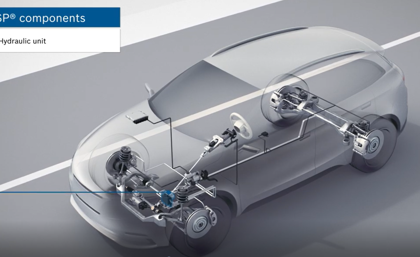 brembo 线控制动系统