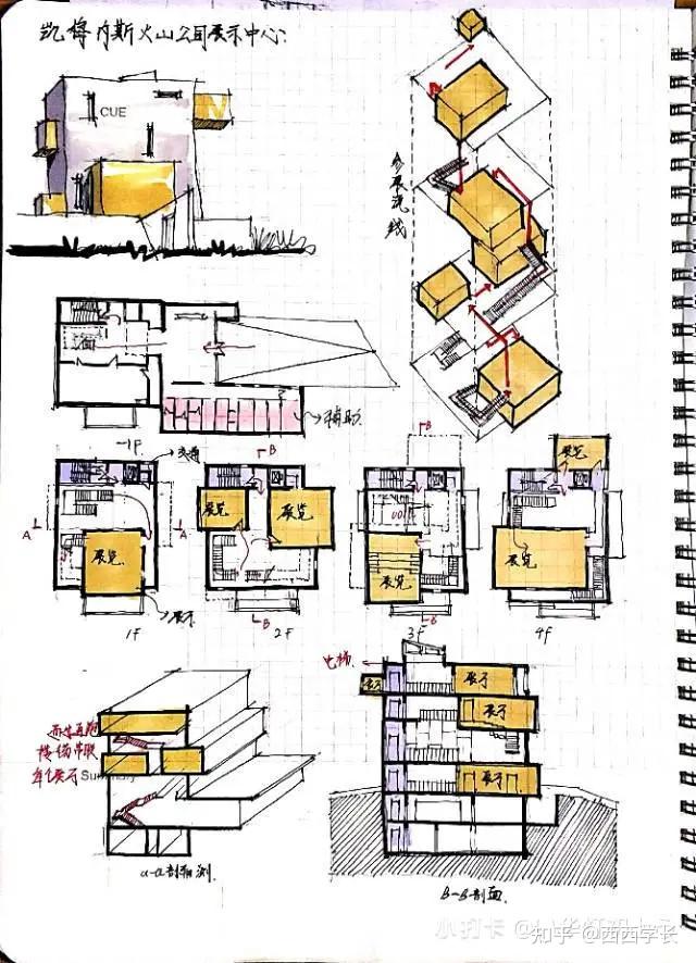 关于建筑案例抄绘方法的超全总结