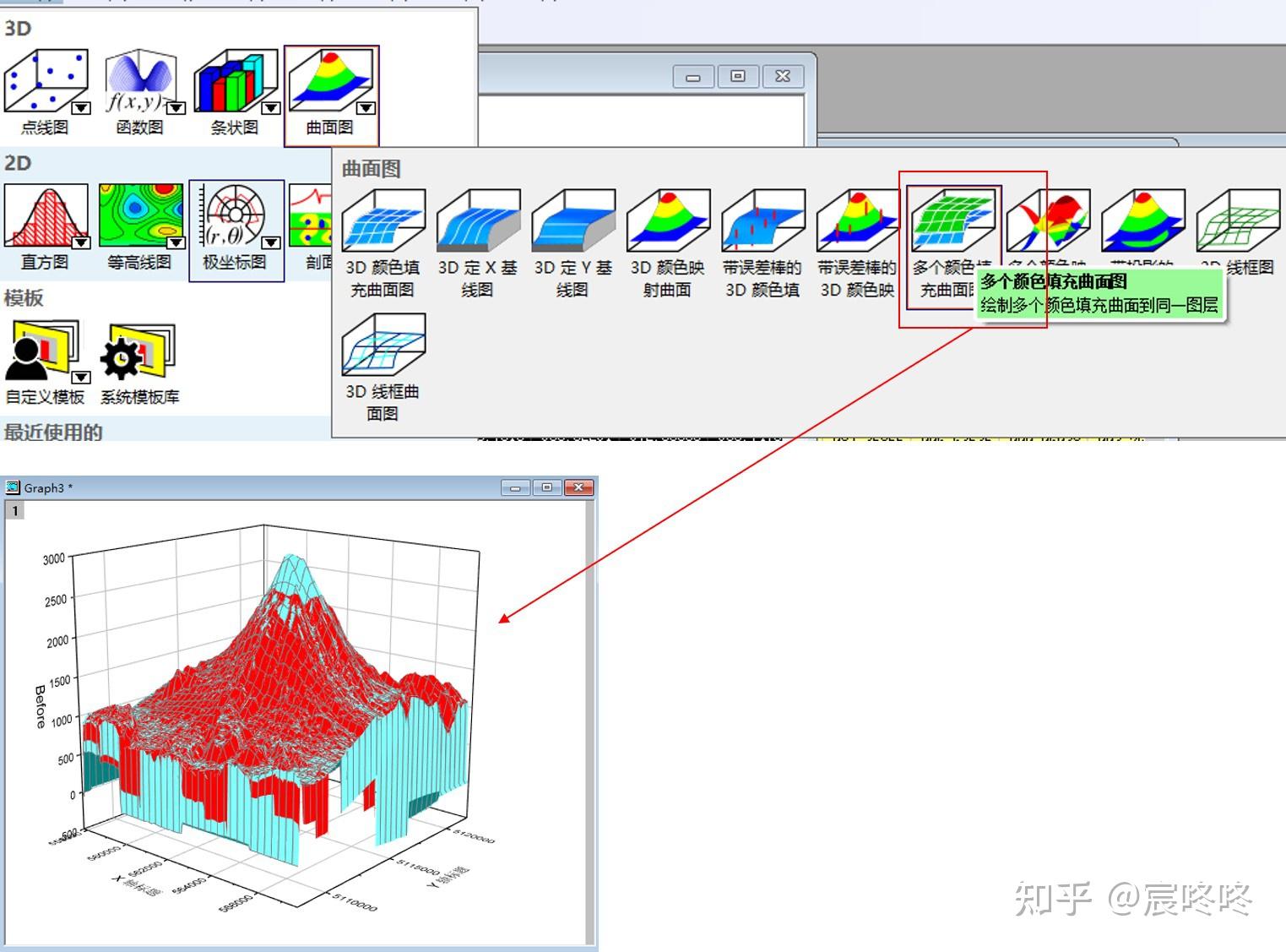 origin堆叠3d曲面图