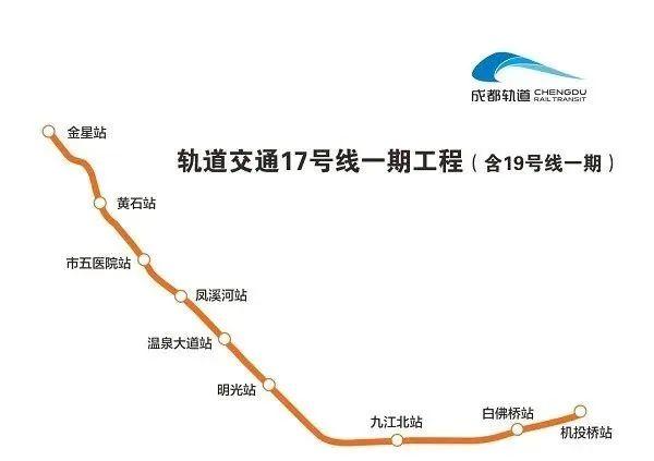 最新成都地铁12条在建线路又有新进展8号线一期轨通