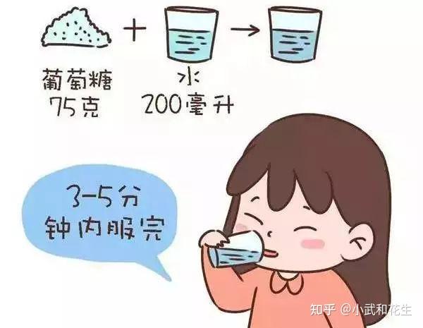 孕期糖耐检查全称为: 75克葡萄糖耐量试验(75gogtt)