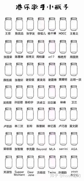 连蔡徐坤造型都有心动小瓶子了