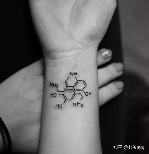 吉安100～300的小纹身图案