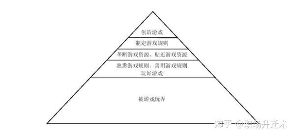 现在有的私企压榨员工越来越厉害,已经不是时间和劳动