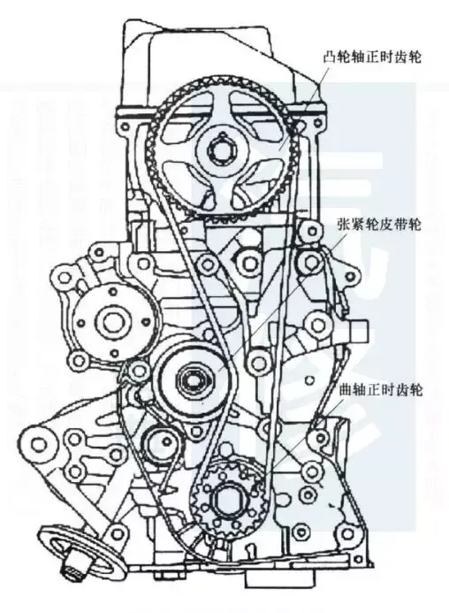 修车必备三菱马自达正时皮带安装都在这了全网独家