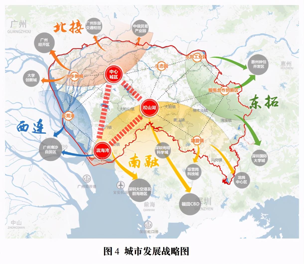 东莞深圳十四五规划相继发布这些核心信息你读懂了吗