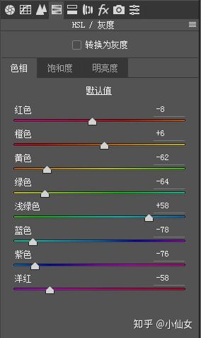 制作ins火爆的青橙色调人像照片