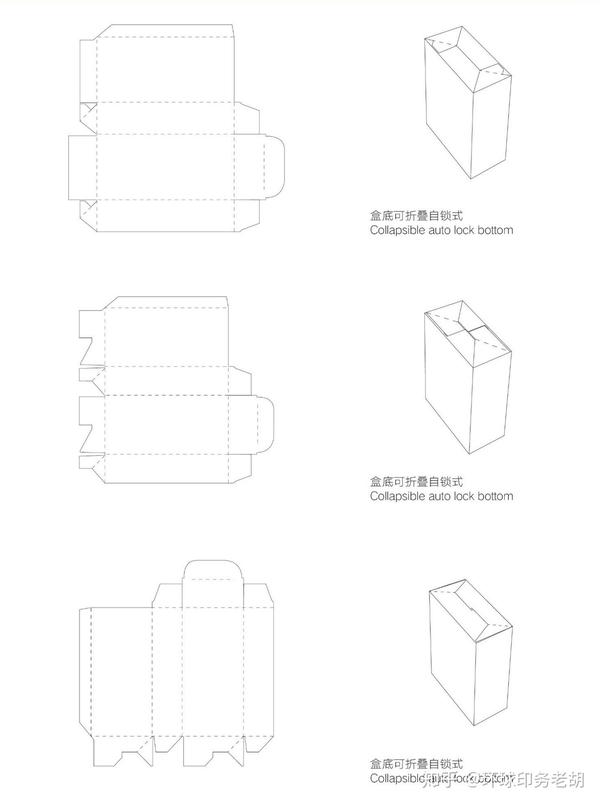 各类纸盒包装结构大全,纸盒包装设计必看