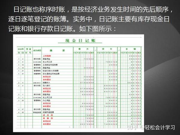根据会计准则选定总账科目(一级科目)后,还需根据企业核算需要设置