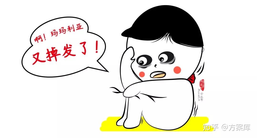 写方案前，请先弄懂营销策划的底层逻辑，附285营销策划 ...