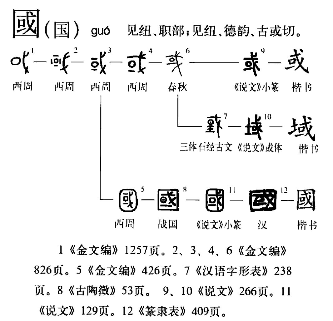 祖国字解给书法爱好者的国庆节小礼物