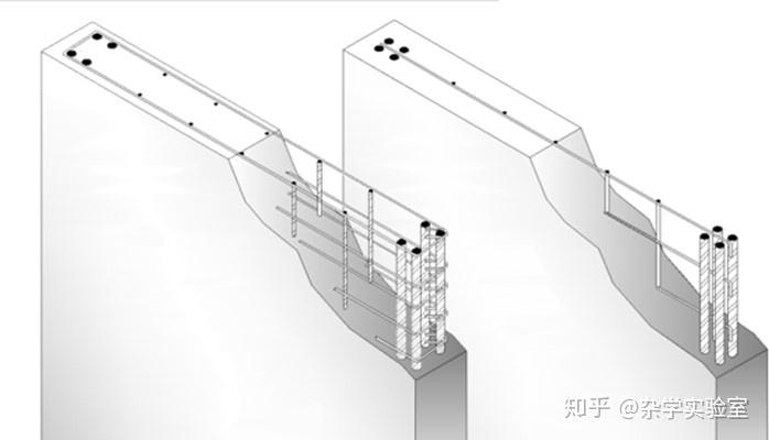 建筑结构对比