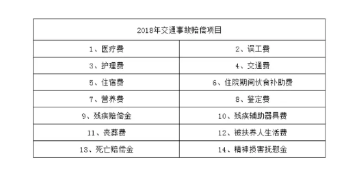 机动车发生交通事故造成人身伤亡,财产损失的,由保险公司在机动车第