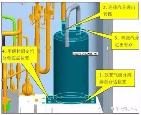 你会更换制冷压缩机吗?这些操作方法简单易懂!