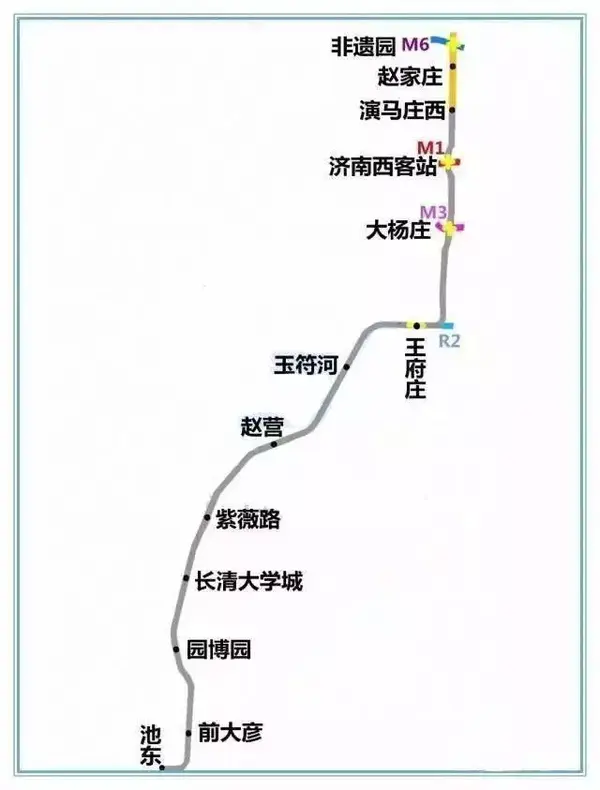 济南r1路线图