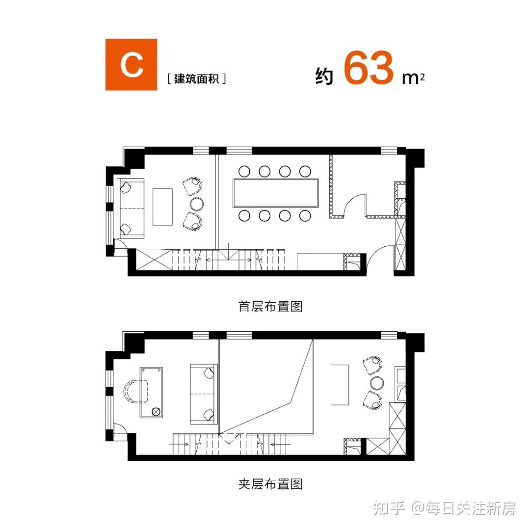 首开熙悦广场长阳地铁口南城低密公寓loft更懂你向往的生活