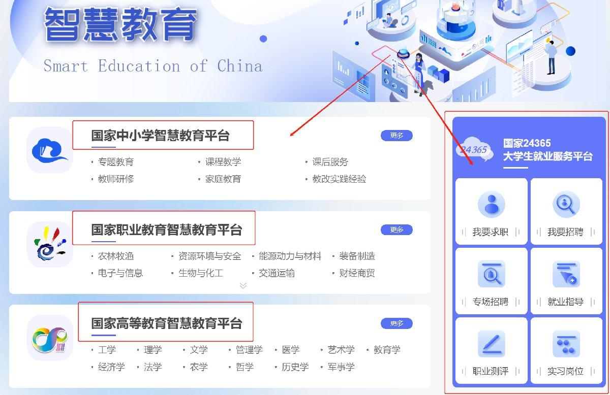 国家智慧教育平台官网入口