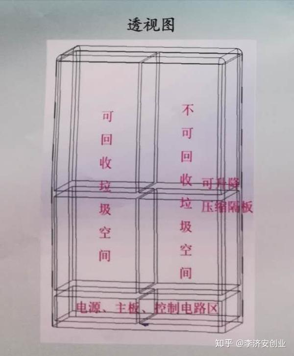 四个简单的新玩意说起来是垃圾干起来是商机