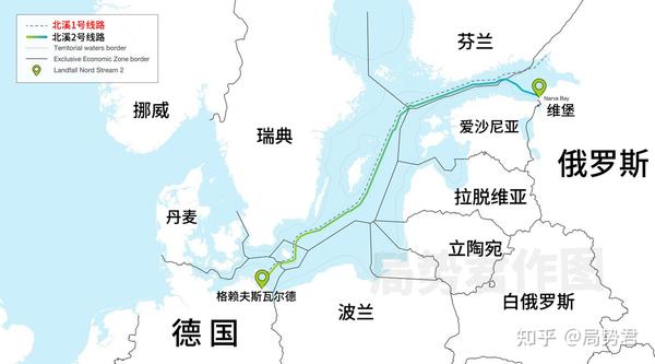 第3条:"北溪"天然气管道