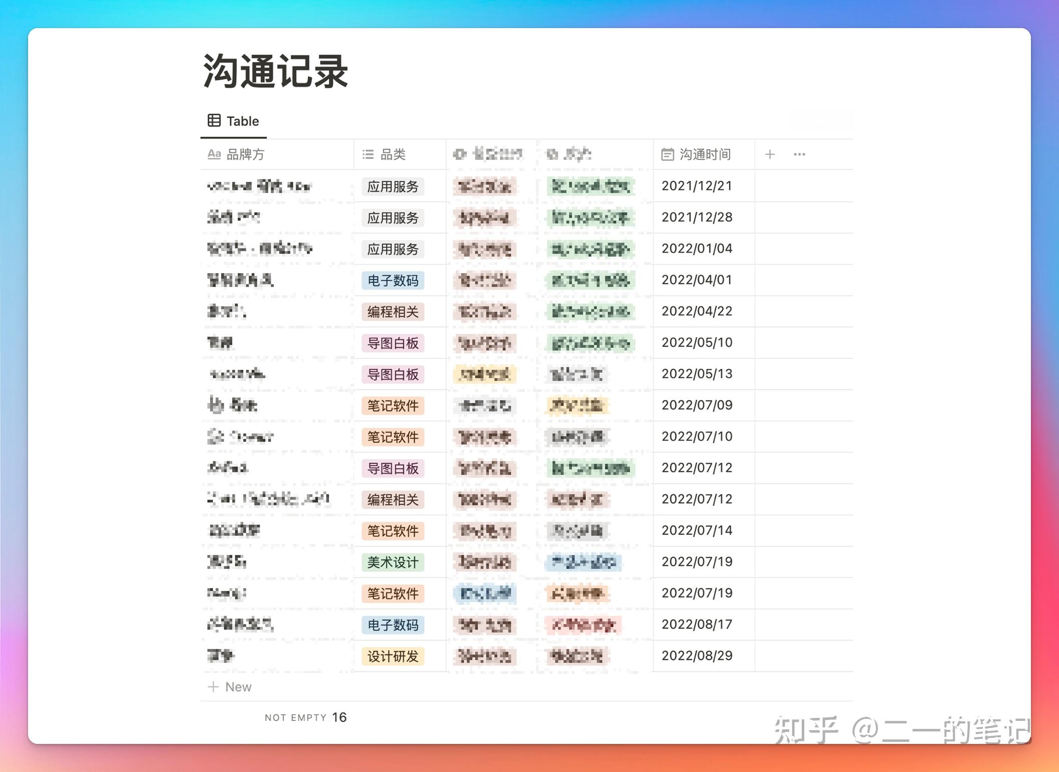 6个视频涨粉3万，B站让我赚了多少钱？从零到一的B站运营指南