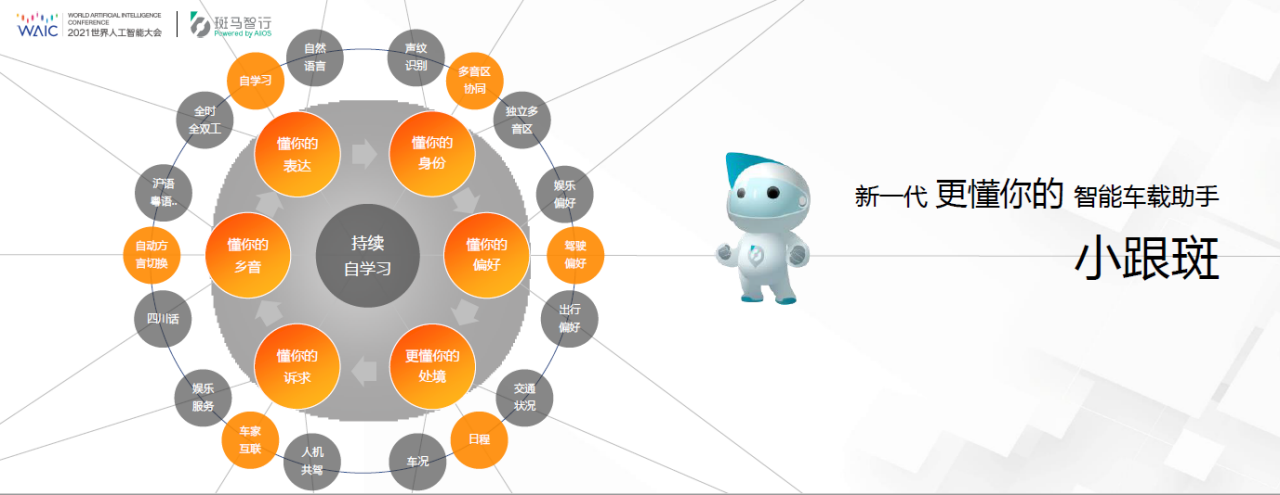 跳出内卷斑马智行率先进入车载智能助手时代