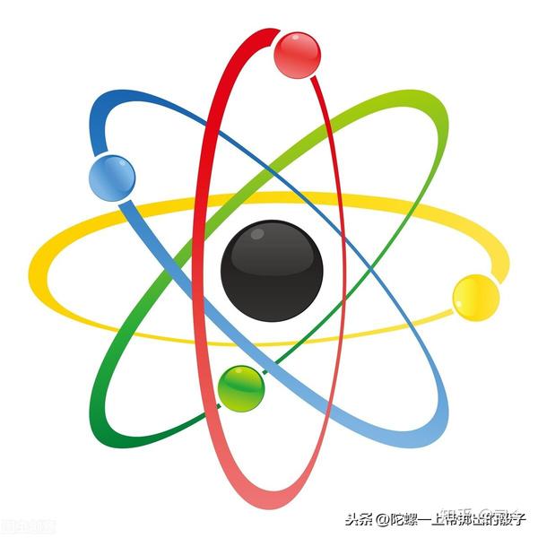 为什么用薛定谔方程来描述电子核外运动是电子云形式而不是轨道?