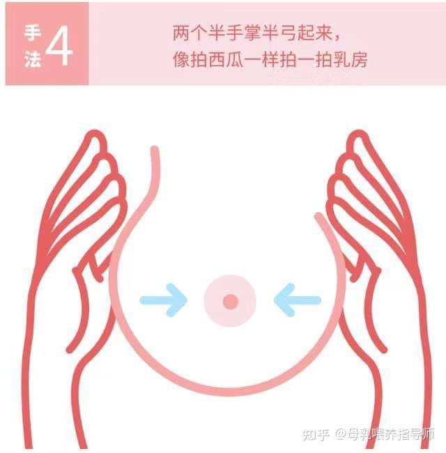 堵奶涨奶怎么办一个按摩手法瞬间通乳5个步骤有效避免堵奶