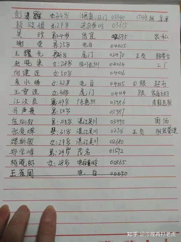 曝光北海广东体系传销人员名单