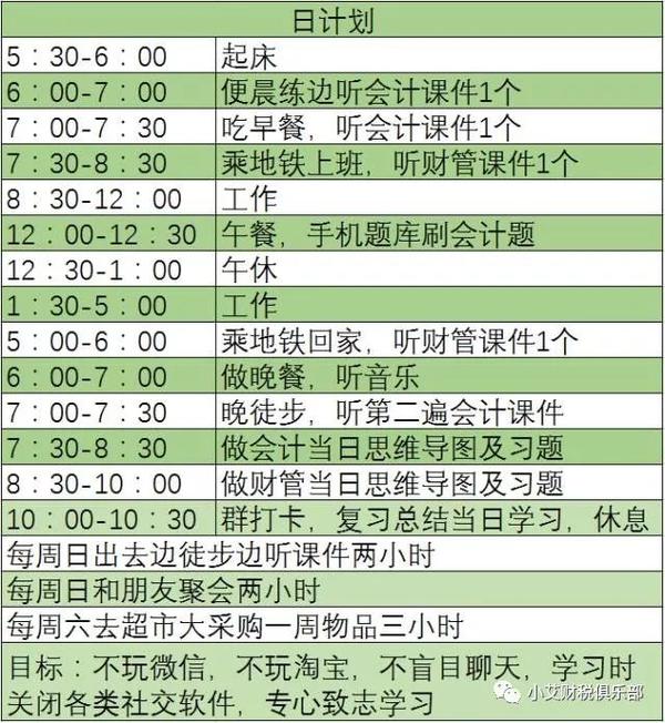 中级会计师学霸晒出一轮详细计划表你有多努力就有多特殊