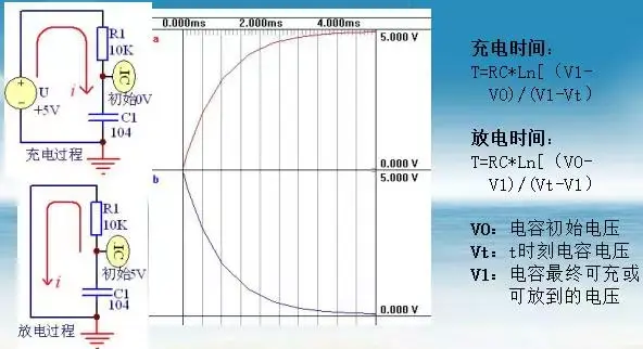 阻容降压电路及应用详析!