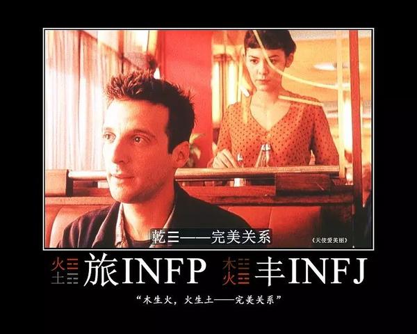 远野志贵 【咸】infp 《哆啦a梦》 野比大雄 【旅】infp 《刀剑神域