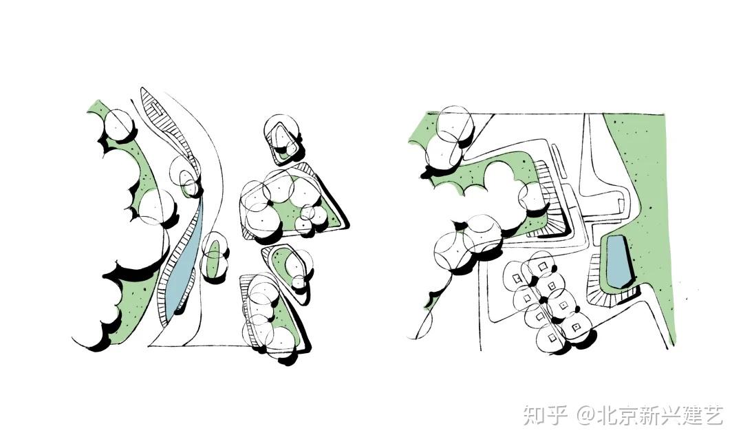 自绘②休闲空间节点自绘③建筑环境空间节点(左下④滨水空间节点(右