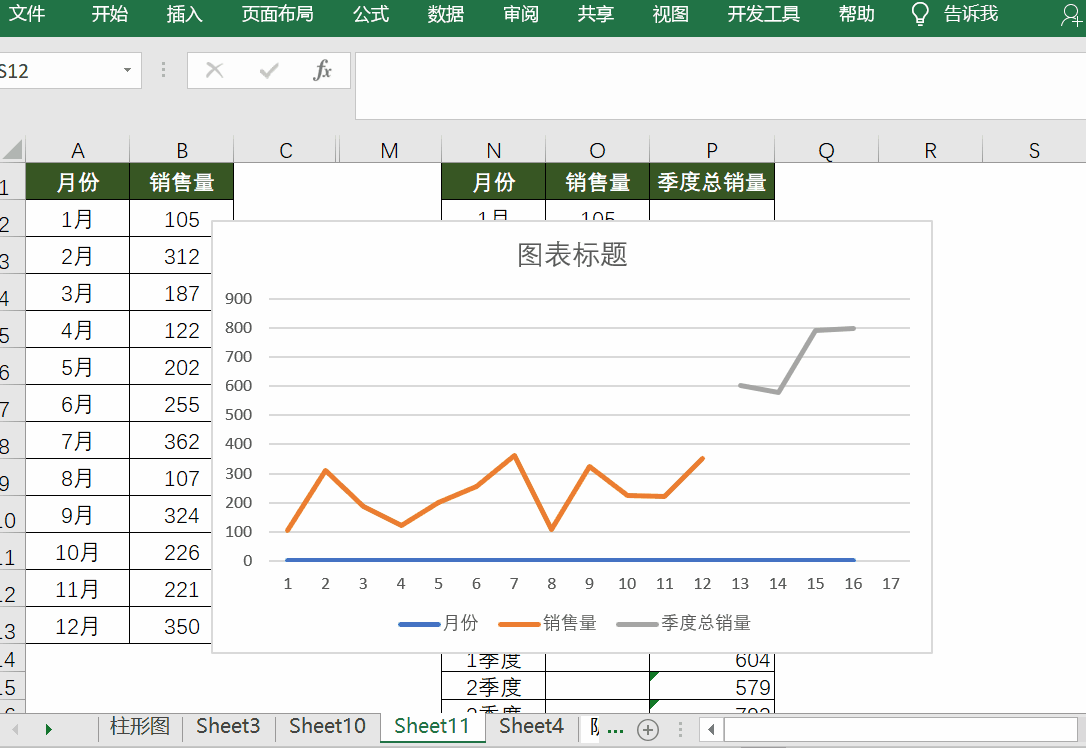 第四步:美化图表