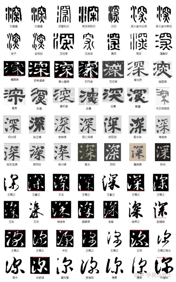 繁体字"简化为"深"是根据古人(异体字,同旁字)书法省笔规范简化.