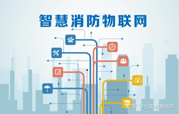 物联网技术在消防领域的应用智慧消防物联网
