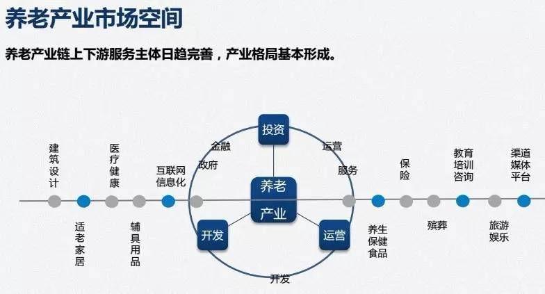 未来吃香行业_未来最吃香的十大行业女生_未来高薪行业