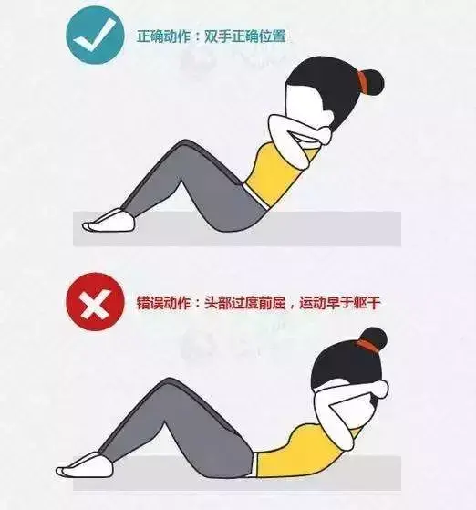 仰卧起坐会致瘫?那是因为你没做对!