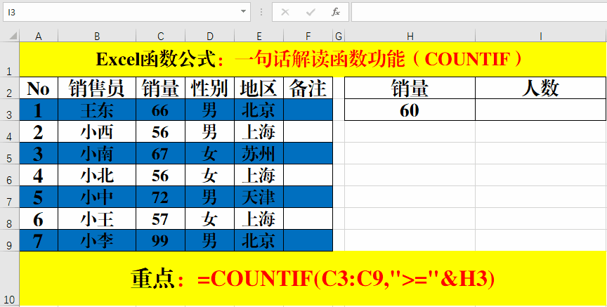 excel函数公式:if,vlookup等实用技巧解读 - 知乎