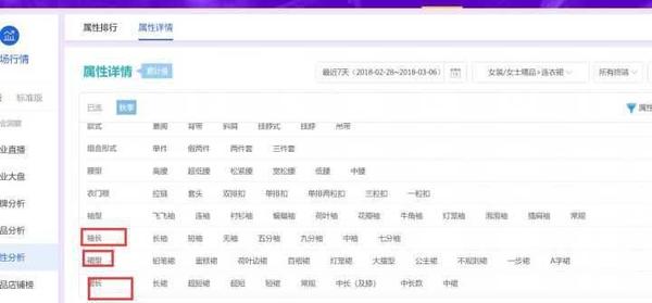 淘宝排名是靠关键词还是销量 zhuanlan.zhihu.com