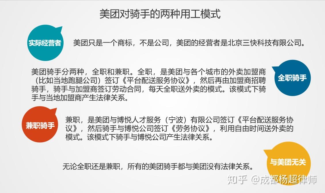 医托找哪些部门投诉_投诉美团平台找什么部门管用_投诉直播平台的部门