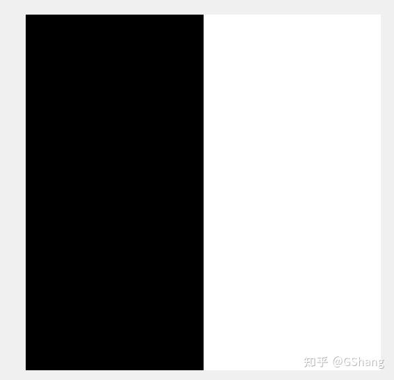 matlab 图像处理中出现纯黑或纯白是怎么回事?